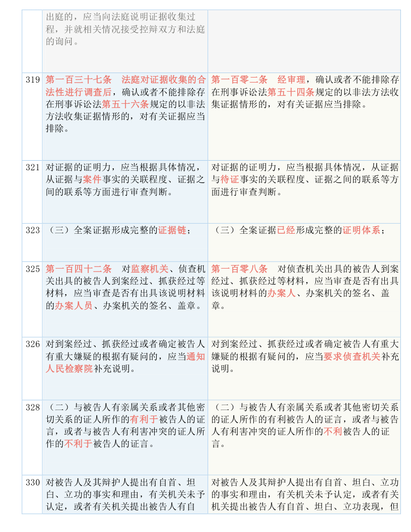 新澳门黄大仙三期必出|精选准确资料解释落实