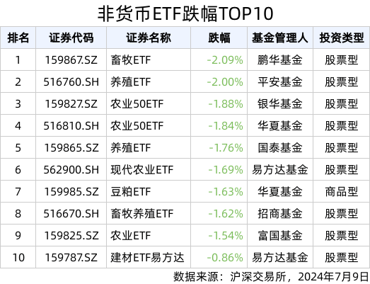 2024全年资料免费大全|精选准确资料解释落实