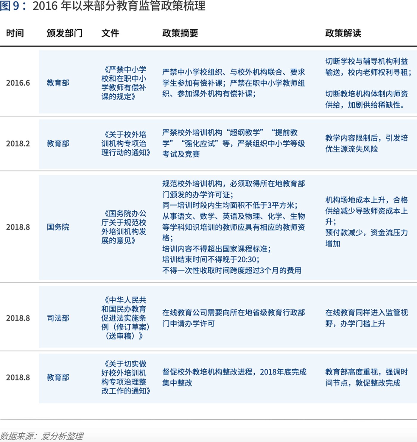 新澳六叔精准资料4988|精选准确资料解释落实