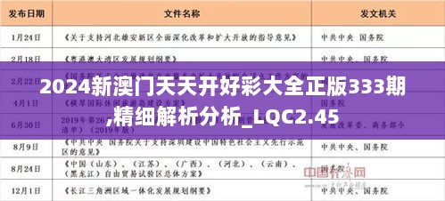 2024天天彩正版免费资料|精选准确资料解释落实