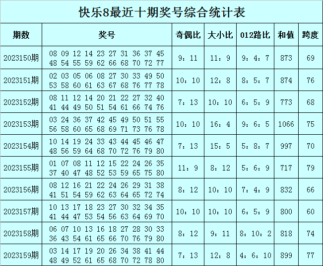 澳门一肖一码一必中一肖雷锋