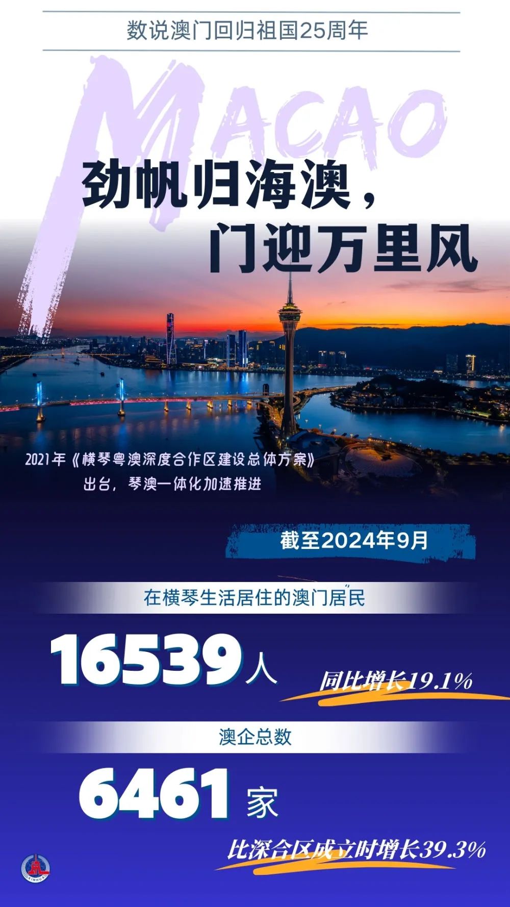 2024年澳门正版免费