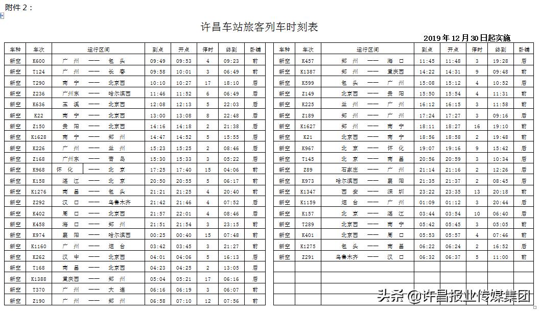 许昌最新高铁时刻表