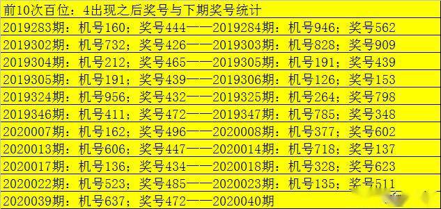 今天三地最新开机号