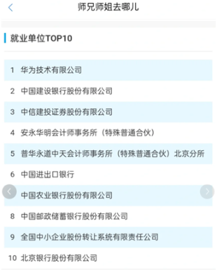 潘燕燕最新消息去向