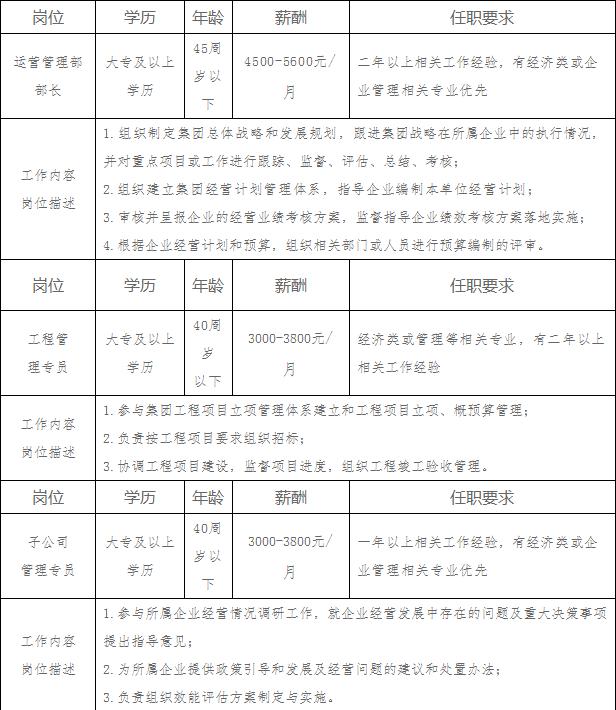 东丰县最新招聘信息