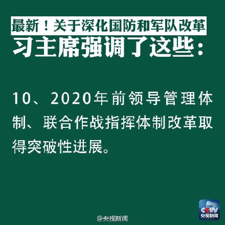 军代表改革最新消息