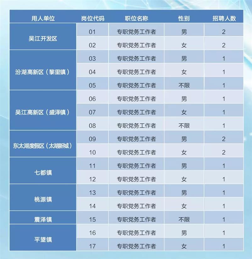 南京市护士招聘最新信息