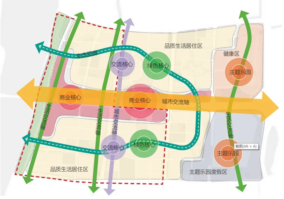 襄阳东津最新规划图