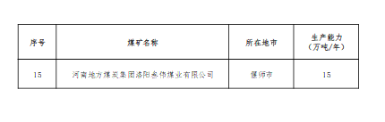 河南关闭煤矿最新名单