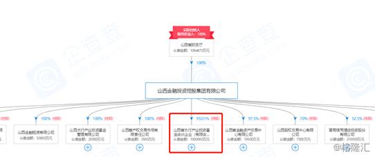 长航凤凰最新消息今天