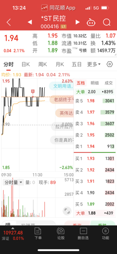 000416股吧最新消息