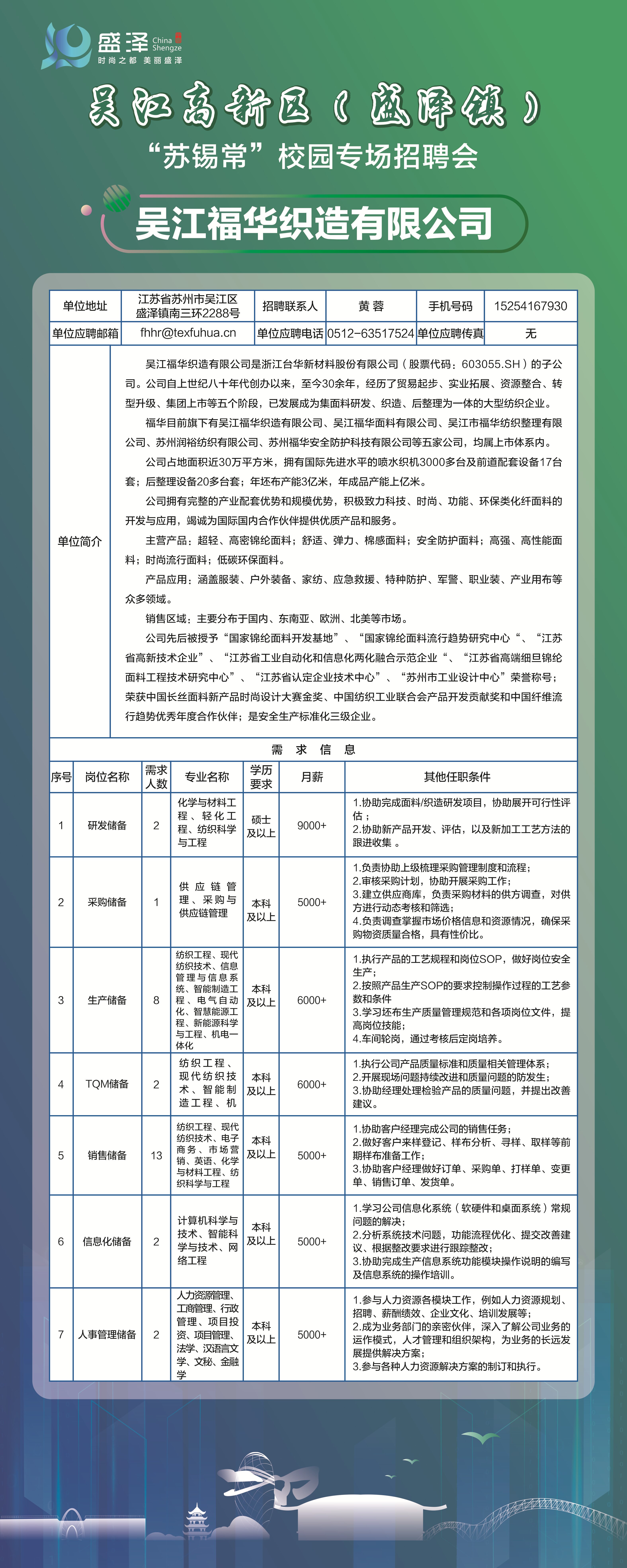 镇江三山镇最新招聘