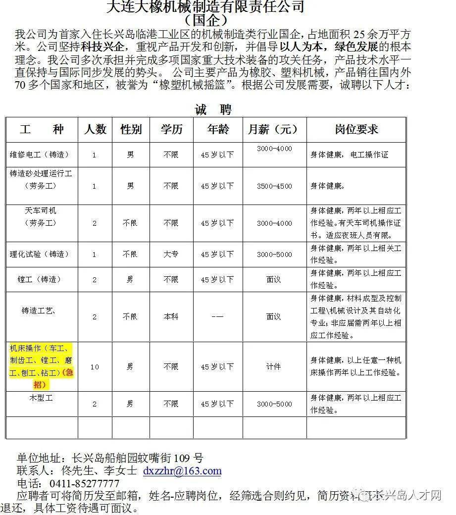 上海长兴岛最新招工