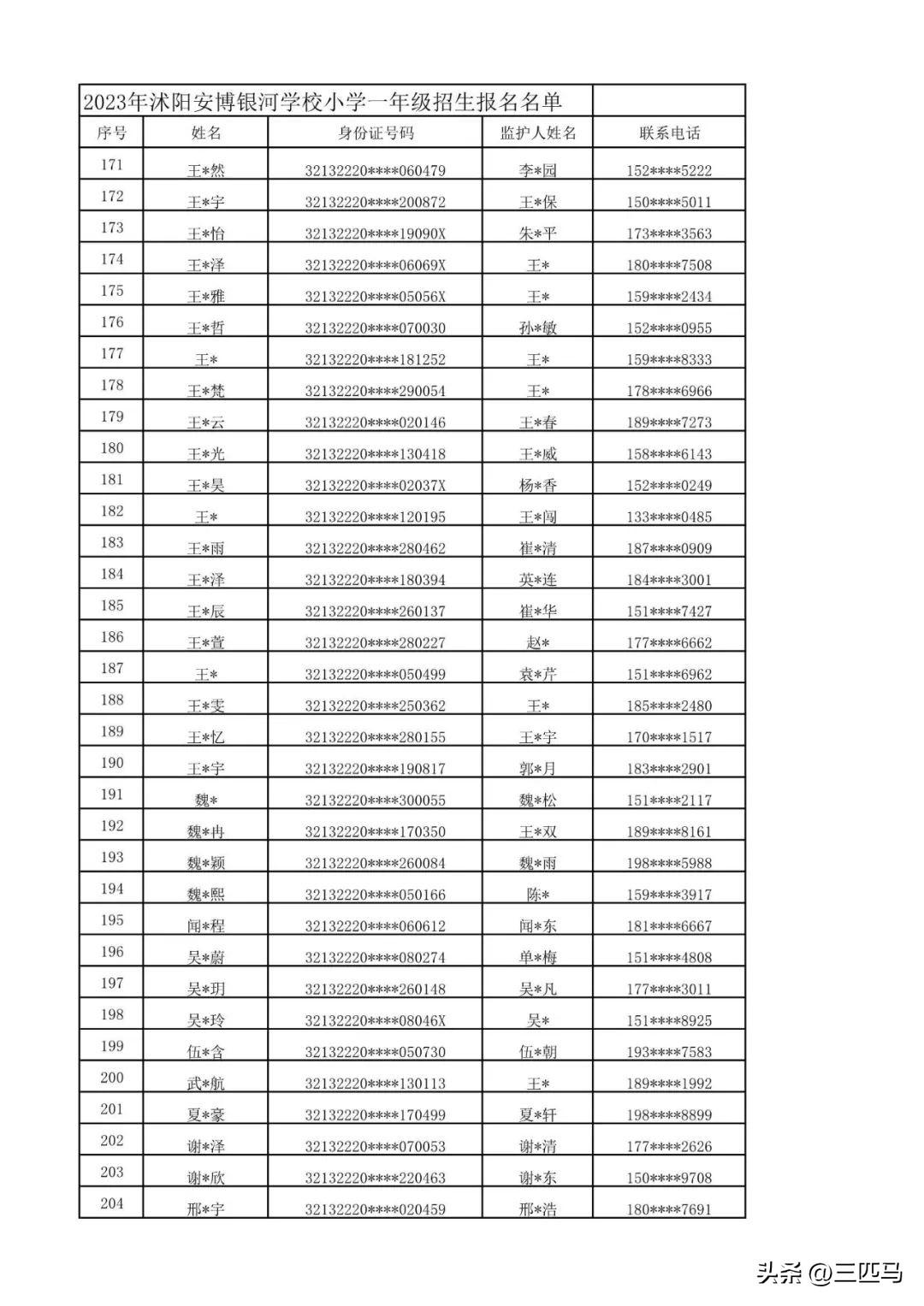 沭阳最新民办教师招聘