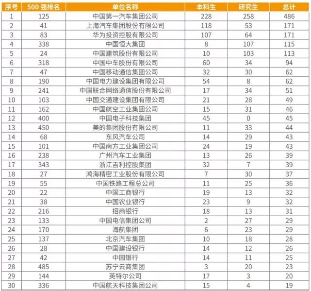 兰州王胜太最新去向