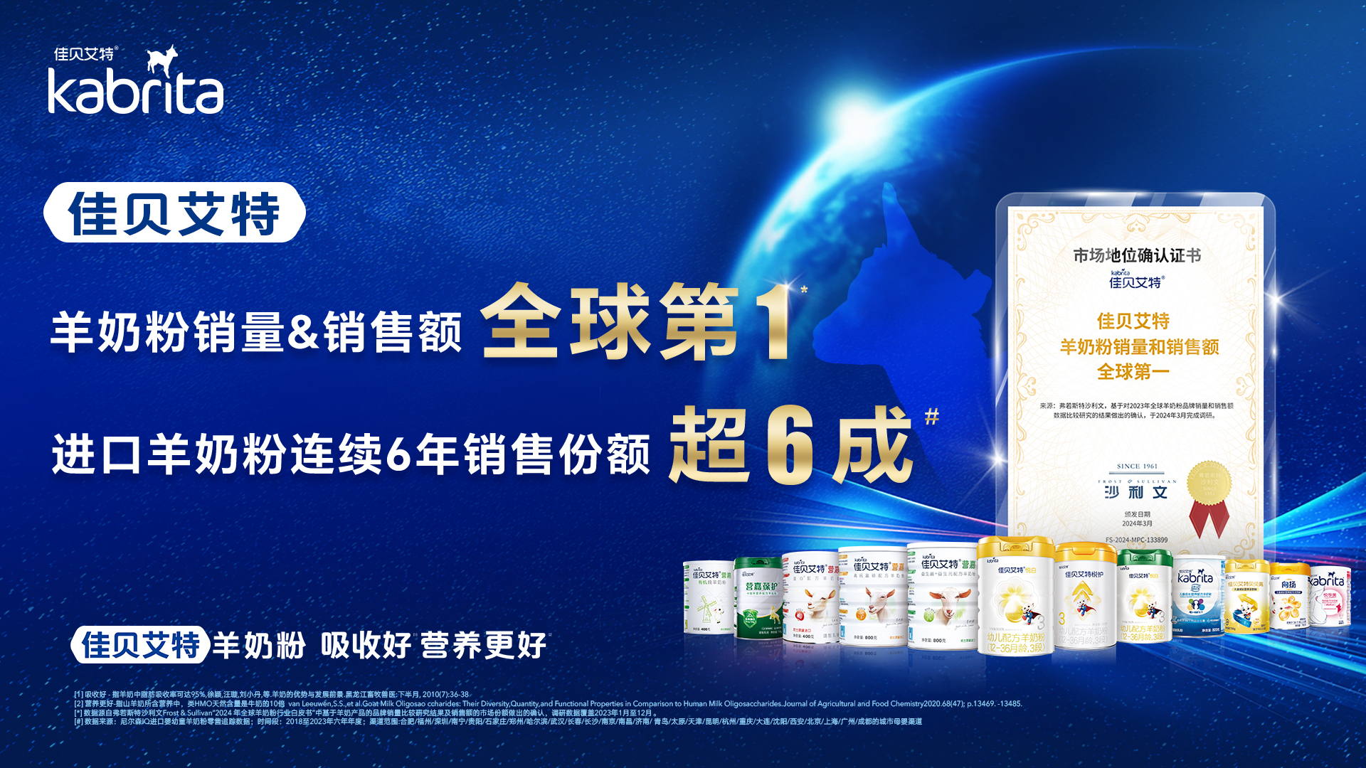 环保技术 第247页