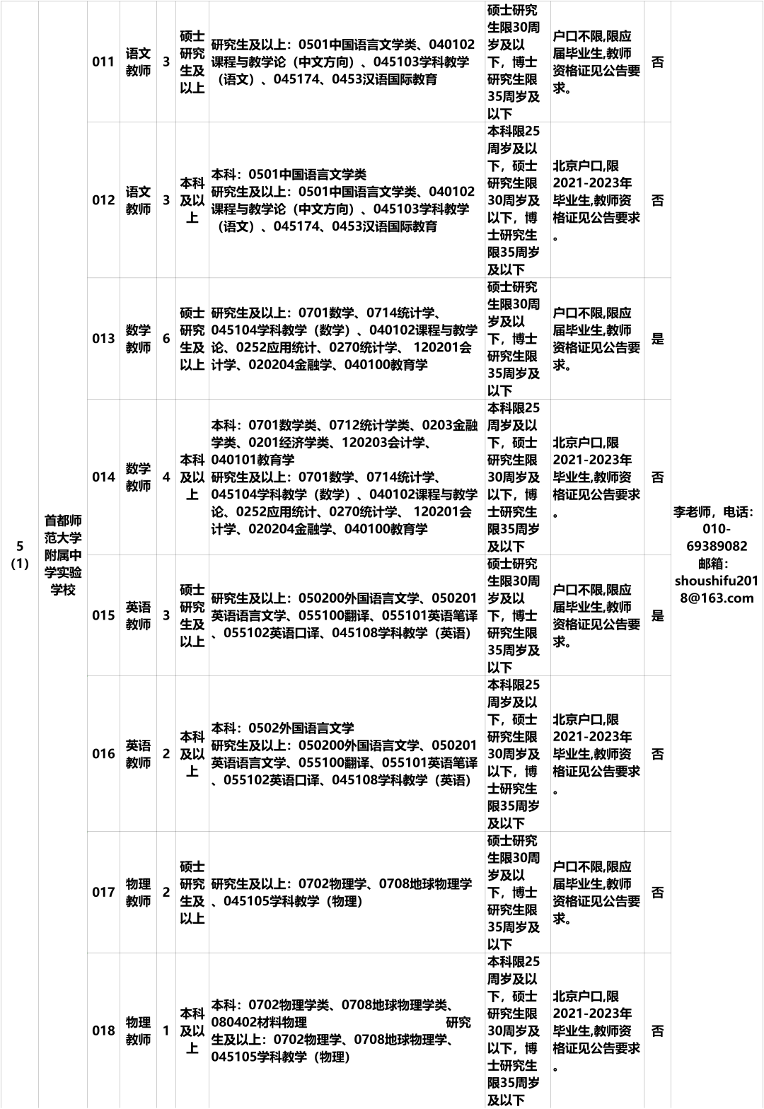 北京人事最新招聘信息