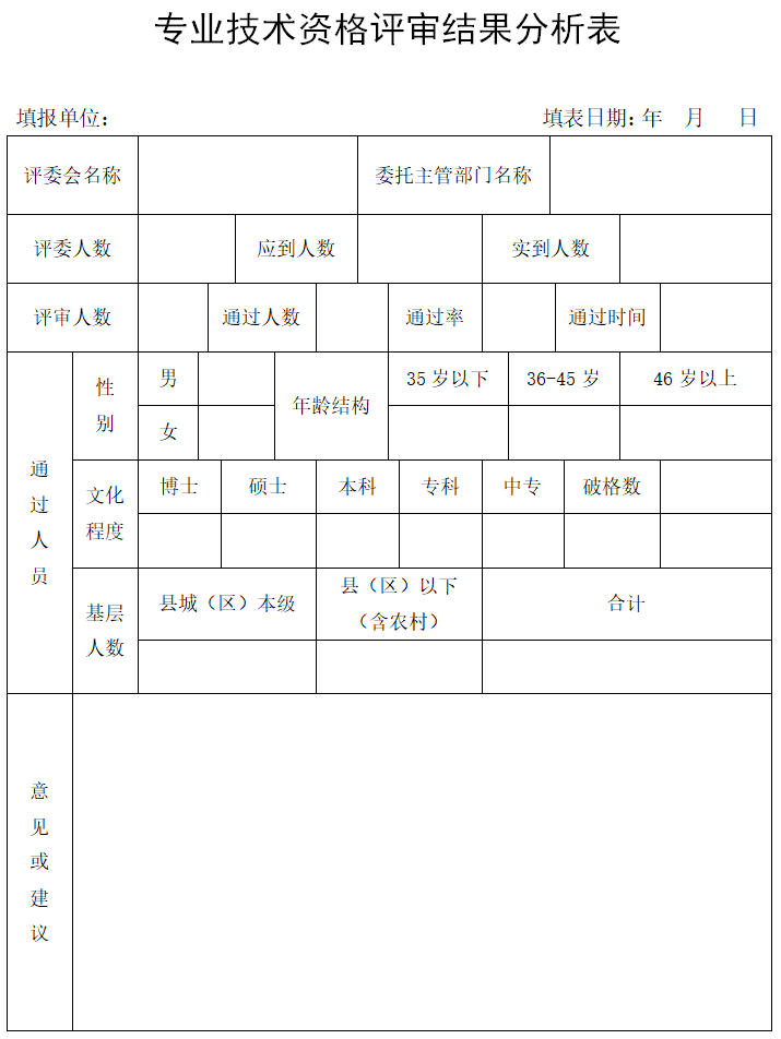 甘肃省评副高最新规定