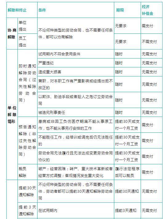 原辞退民师最新情况