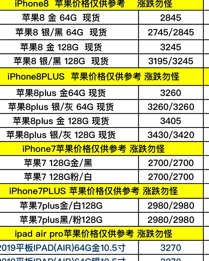 iphone7s报价最新报价