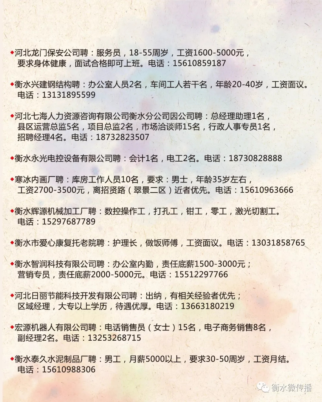 精细化工 第215页