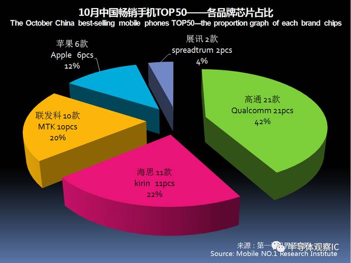 最新拍卖师挂靠费2016