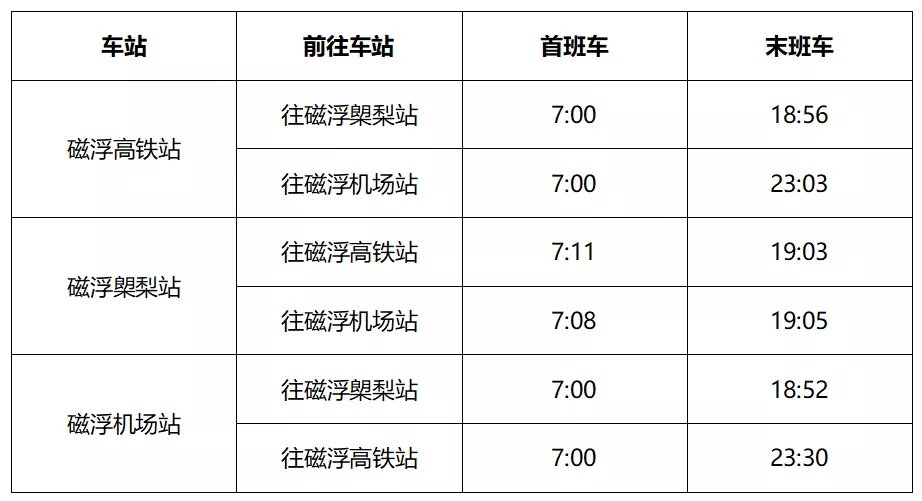 长沙磁悬浮最新时刻表