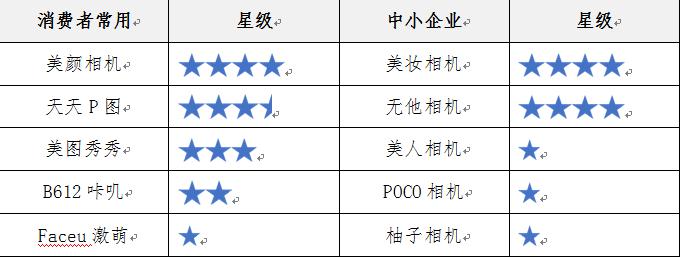 激萌软件下载最新版