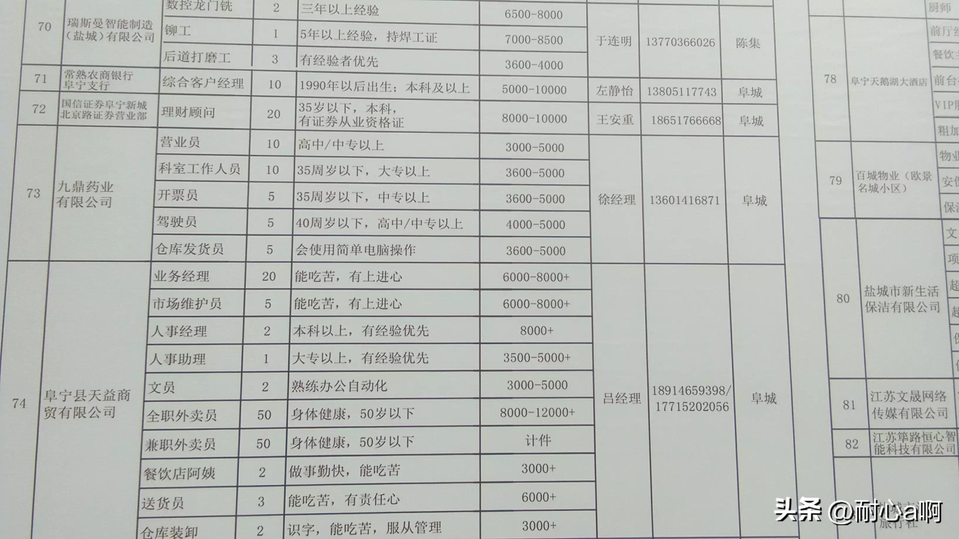 怀宁工业园最新招聘