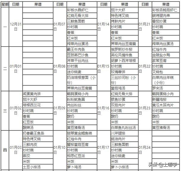 上海民办小学最新招聘