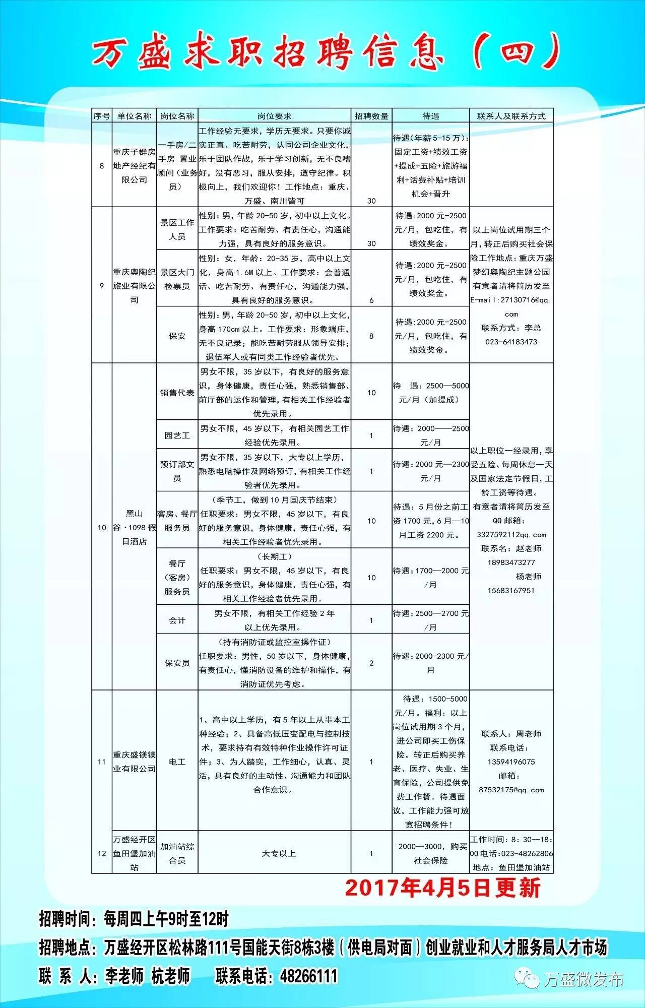 武邑县城最新招聘信息