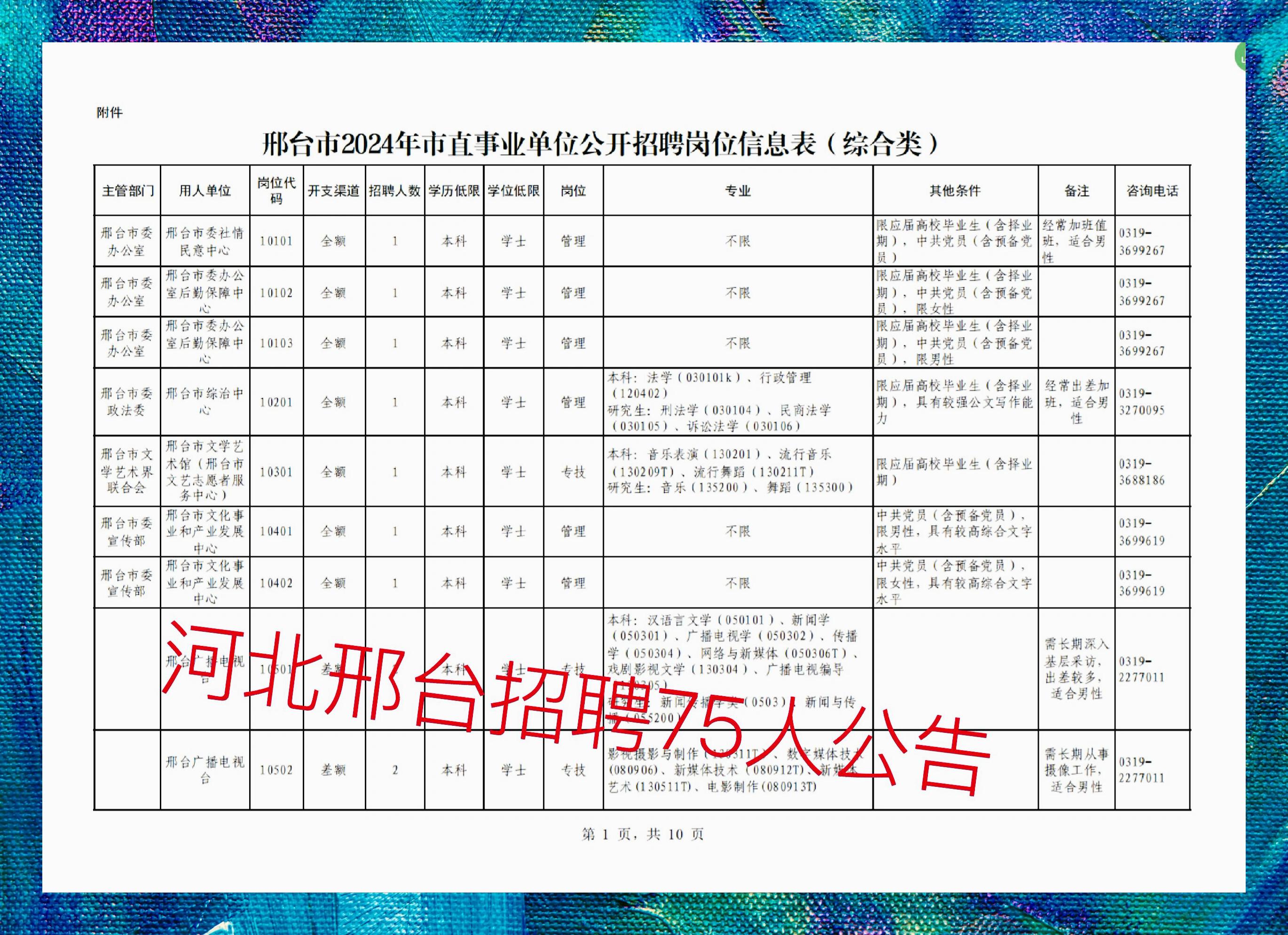 邢台沙河市最新招聘