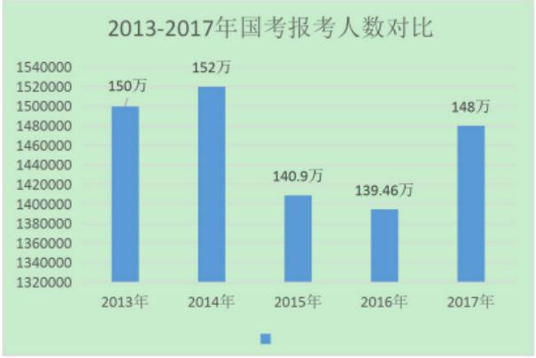 警察加班补贴最新消息