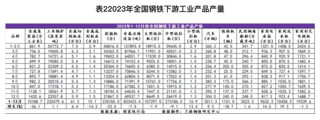 钢铁产能过剩最新消息