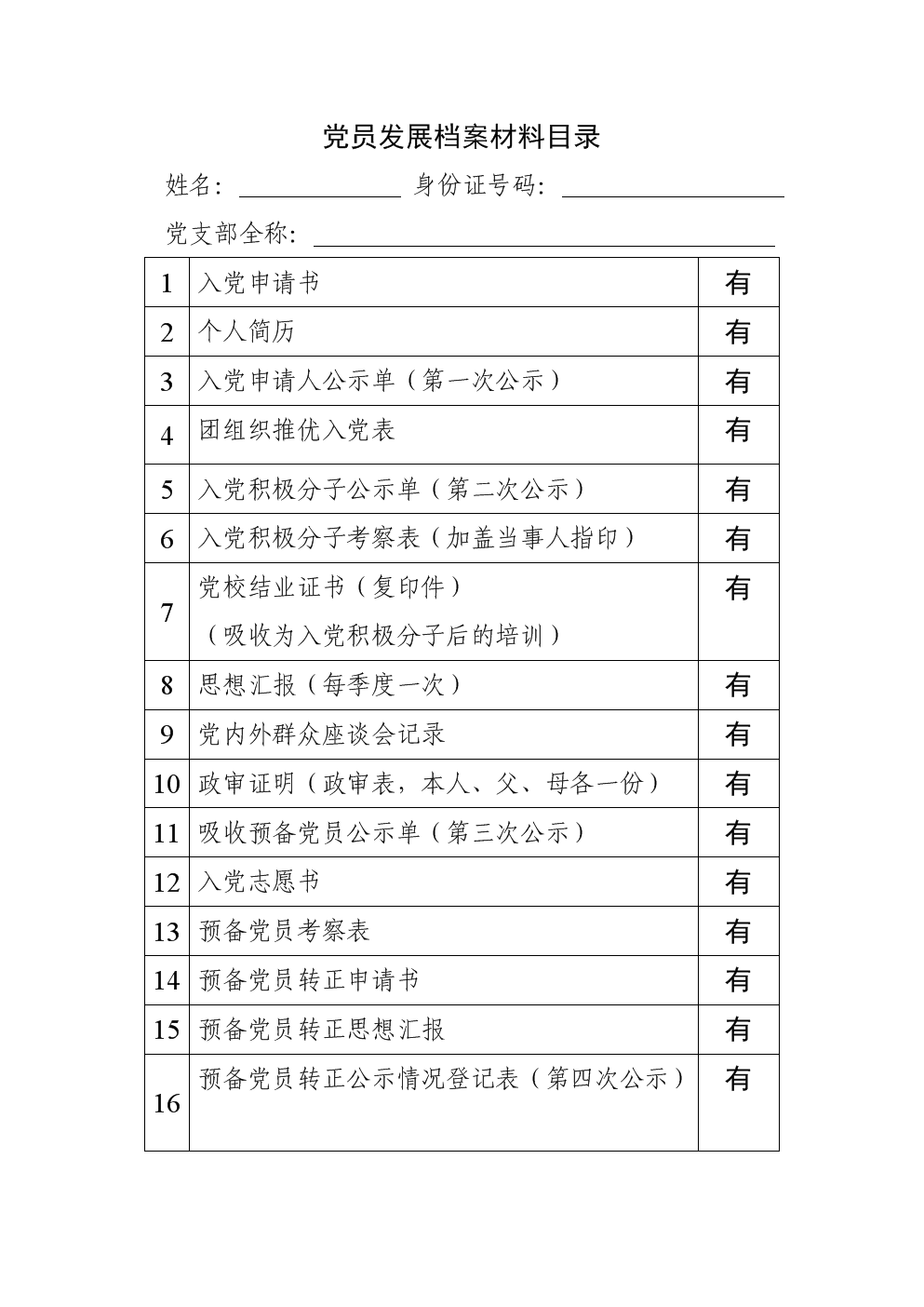 最新党支部档案目录