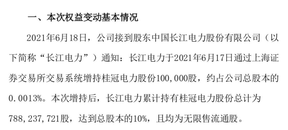 桂冠电力股票最新消息