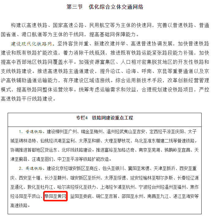 阜南县最新招标公告