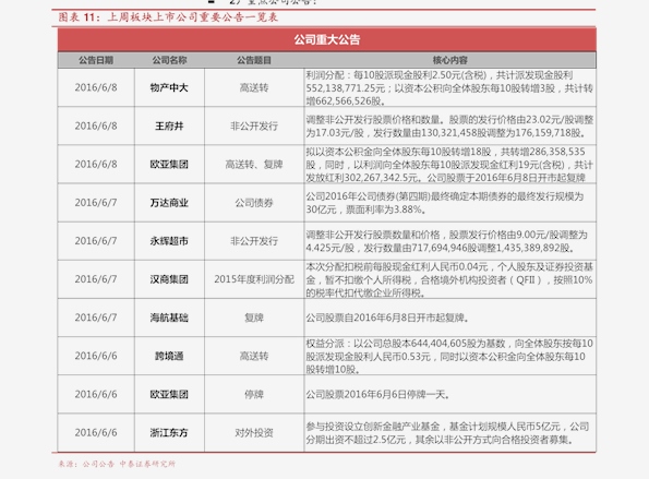 96bbee最新地址