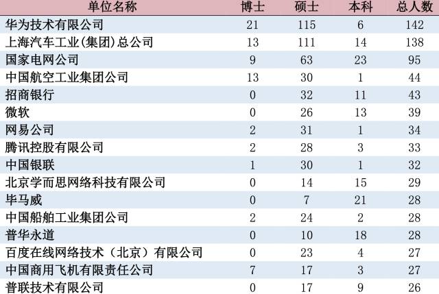 王思培最新情况2016