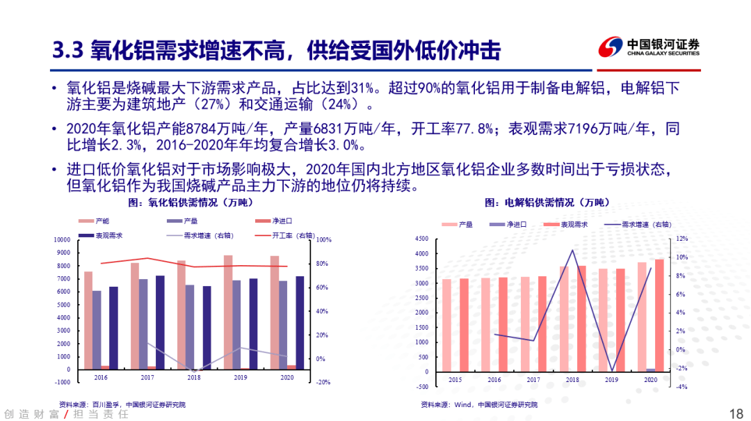 中泰化学煤炭最新消息