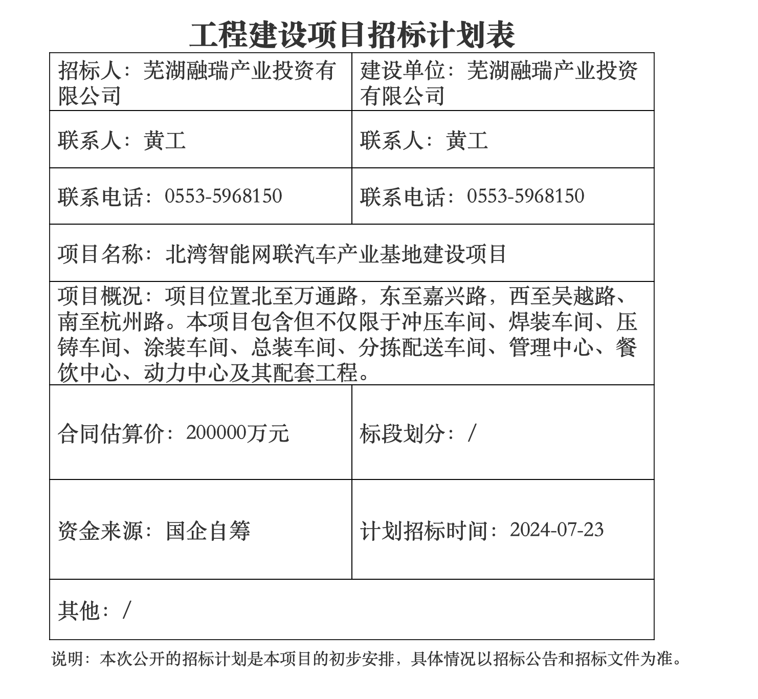 芜湖县最新招标信息