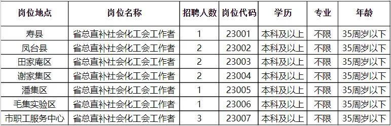 弥渡县最新招聘信息