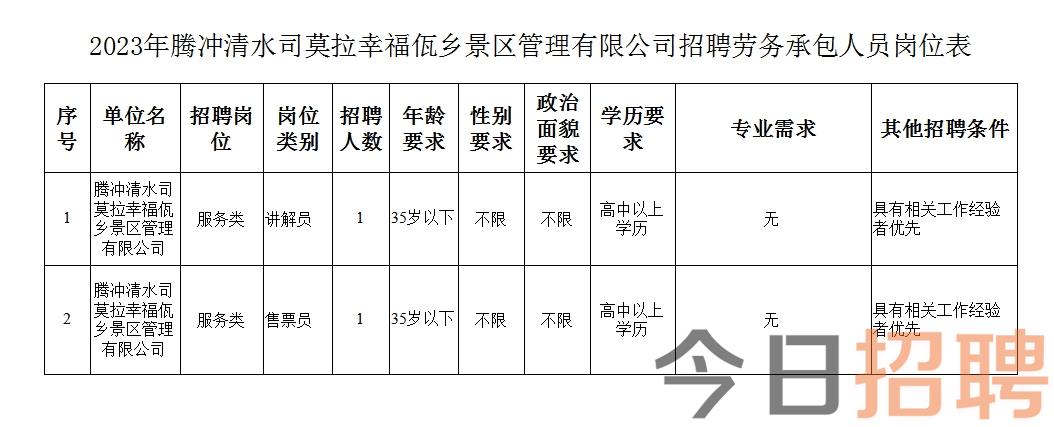 静海开发区最新招聘