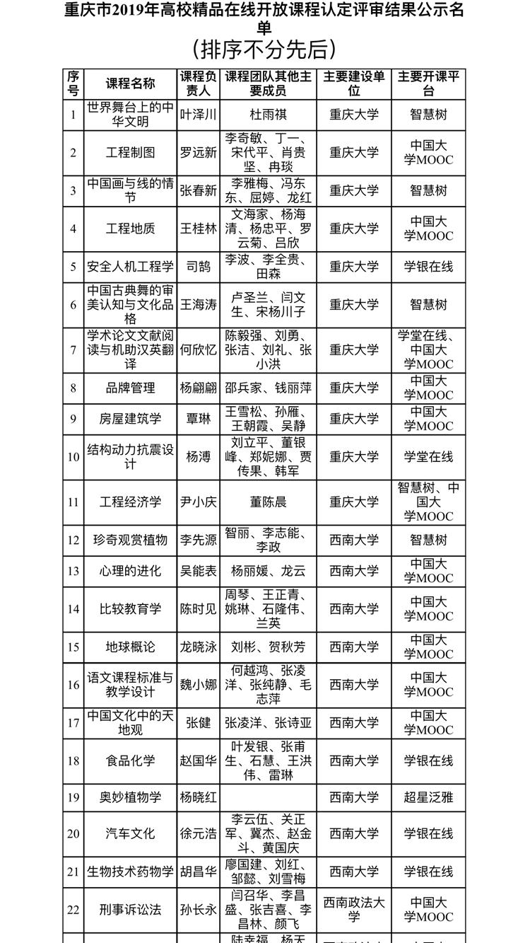 最新精品视频2019在线视频