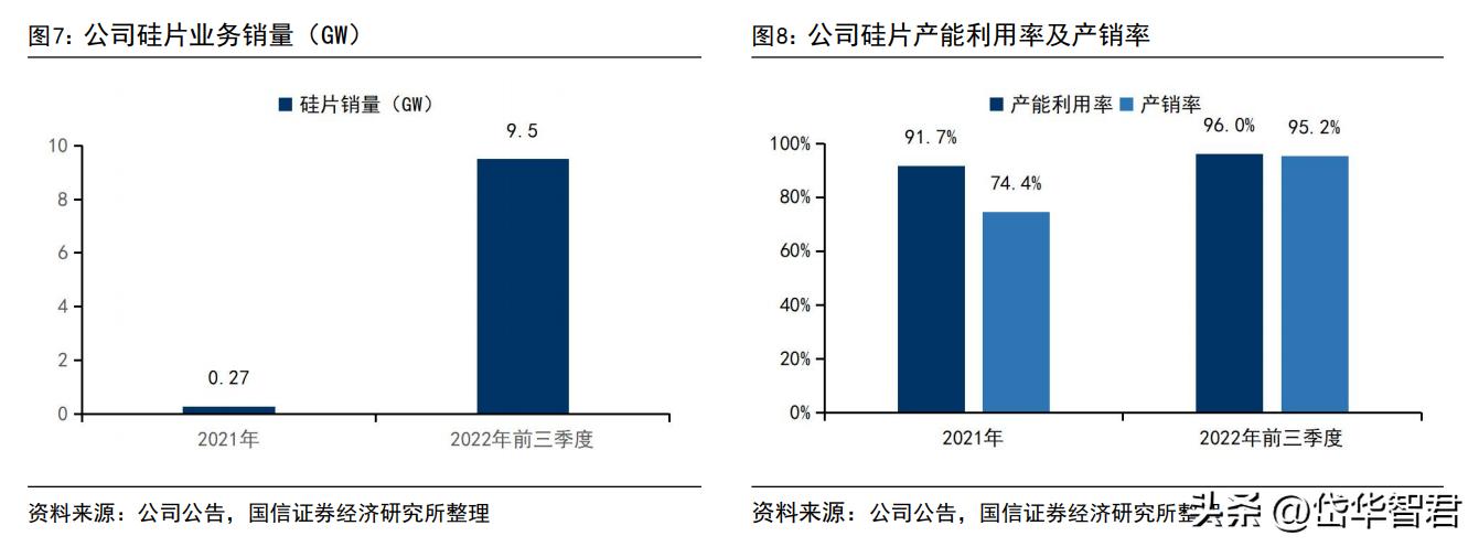 双良节能最新消息收购