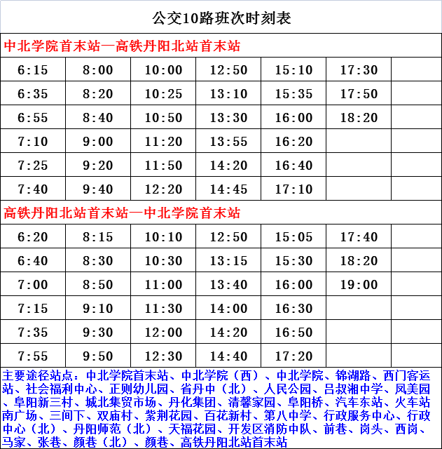 汉台联社最新人事调整