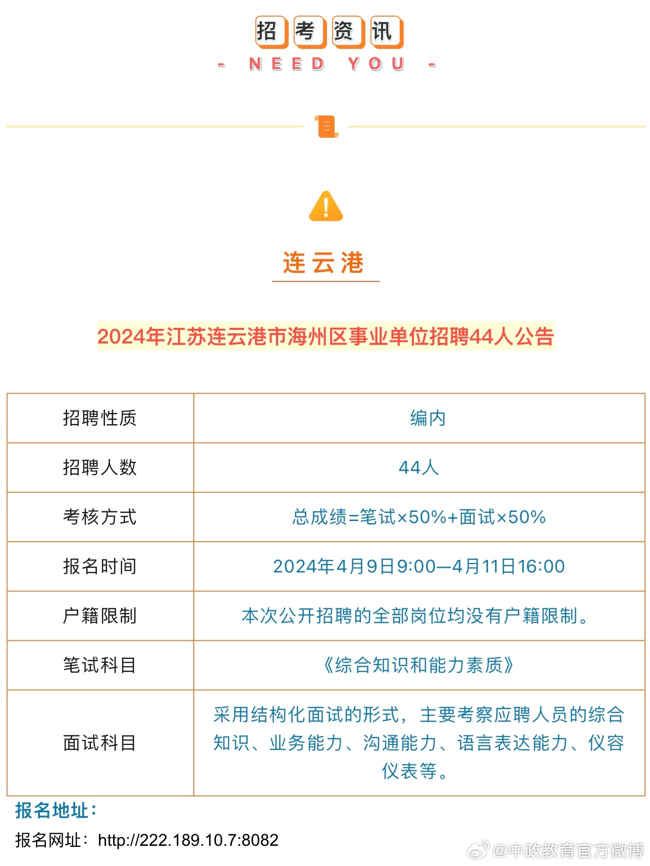 连云港最新招工信息