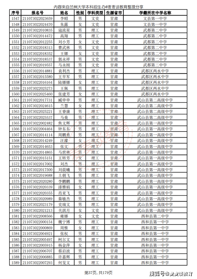 胶南最新招女工8小时