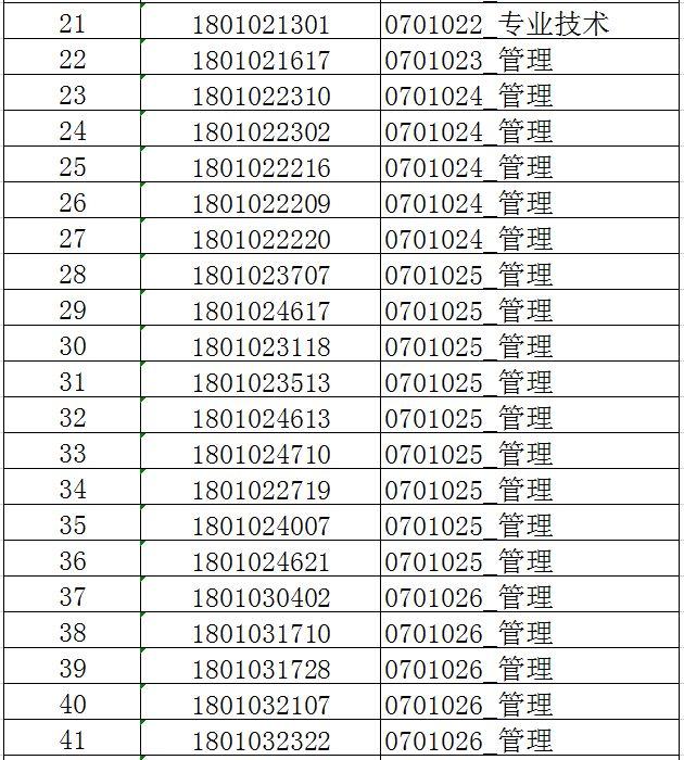 淮南最新招聘上午半天